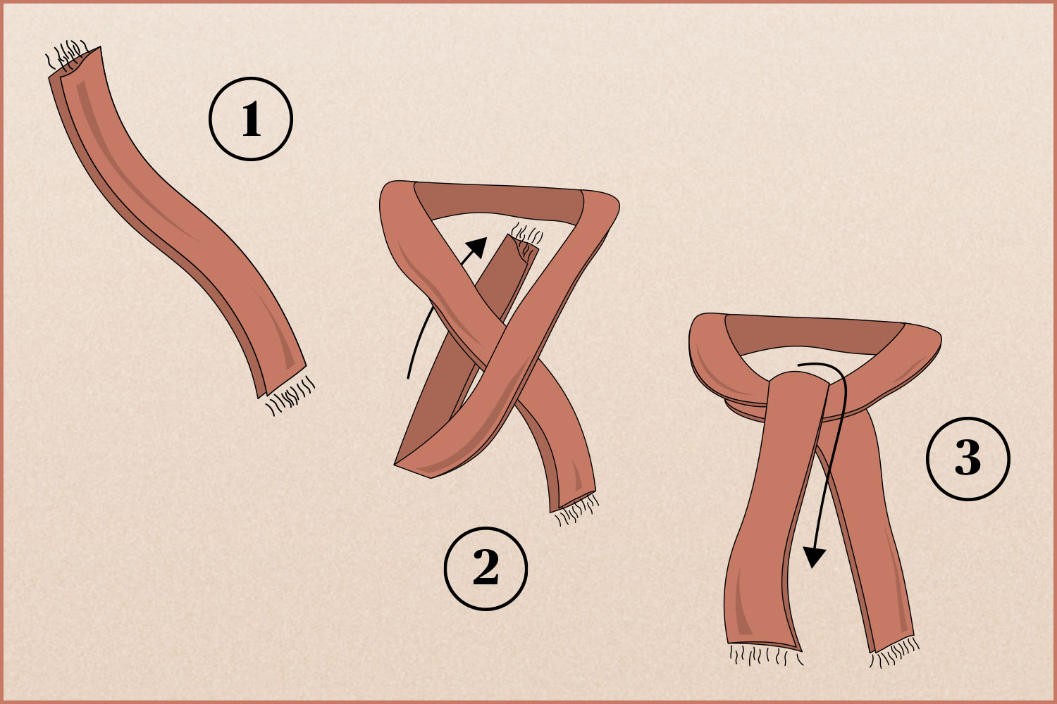Diagram of three step scarf tying process